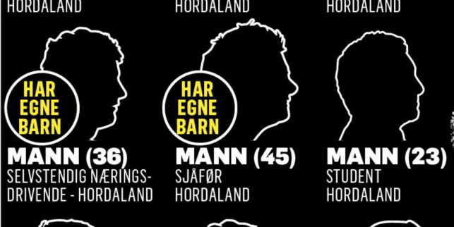 Slik var de overgrepssiktedes hemmelige chattesamtaler på det mørke nettet