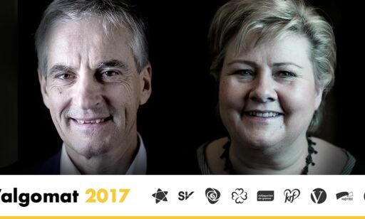 Dagbladets valgomat 2017