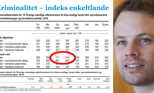 Sjokktallene som ikke publiseres i Norge